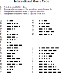 Morse code - Halopedia, the Halo wiki