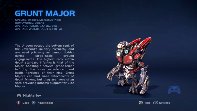 File:HCEA Grunt Major.png - Halopedia, the Halo wiki