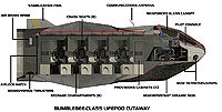 SKT-9 Bumblebee - Ship class - Halopedia, the Halo wiki